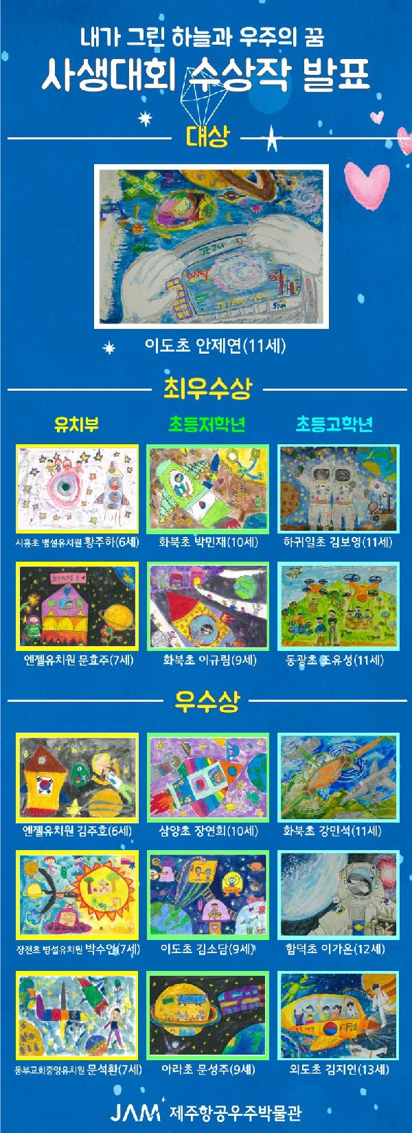 내가 그린 하늘과 우주의 꿈 사생대회 수상작~* 섬네일 이미지