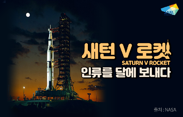 土星五号运载火箭将人类送上月球