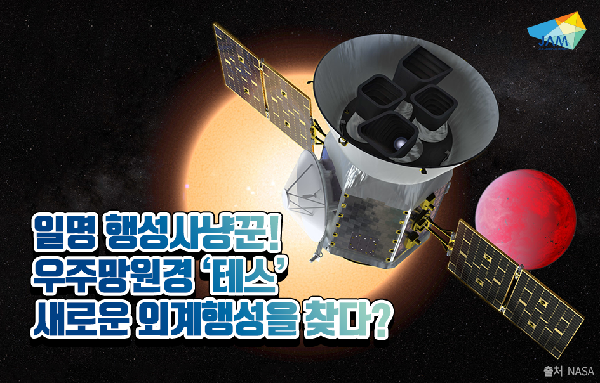 你知道TESS望远镜吗？